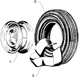 Roues avant et arriere