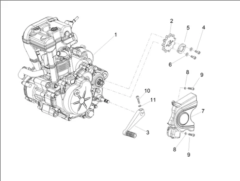 Moteur-Groupe complementaire