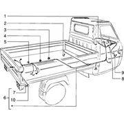 Equipement Electrique
