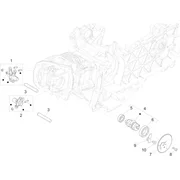 Groupe support balanciers