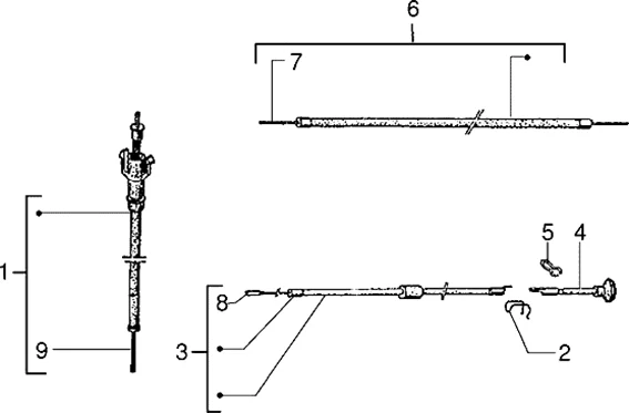 Transmissions frein ar.-Compteur kilom.-starter