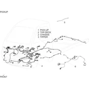 Faisceau de câbles principal II