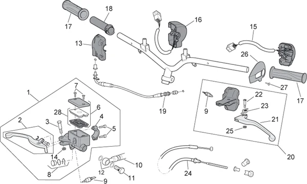 Commandes