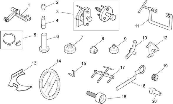 Specific tools I