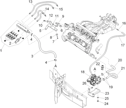 Instalation de l'alimentation Méthane
