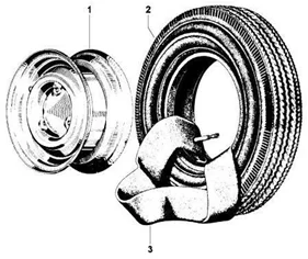 Roue arriere