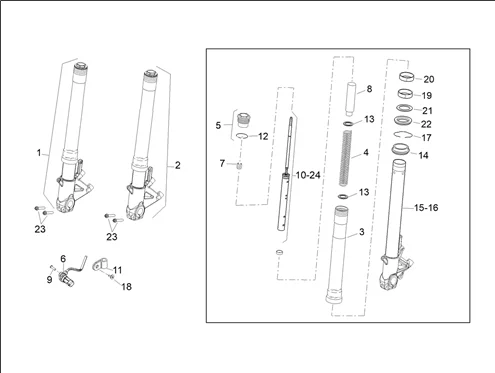 Fourche avant Sachs