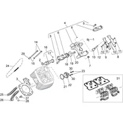 Distribution cylindre gauche I
