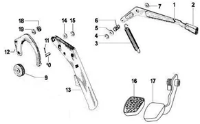 Groupe pedales - leviers