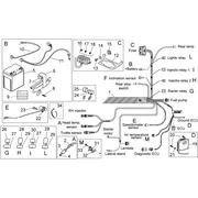 Circuit electrique II