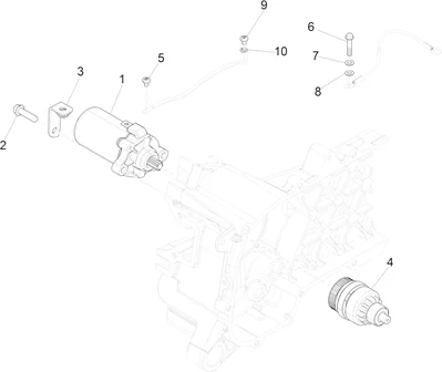 Démarrage - Démarrage électrique