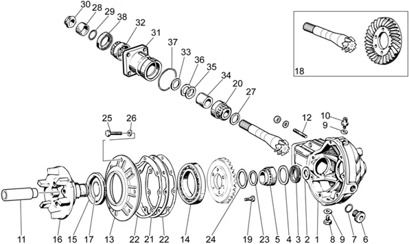 Transmission cpl. II