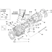 Culasse et soupapes ii
