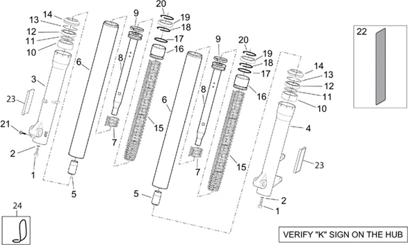 Fourche kaifa   tiges,fourreaux