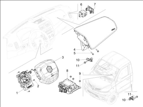 13_Dispositifs Airbag