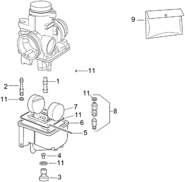Carburateur III
