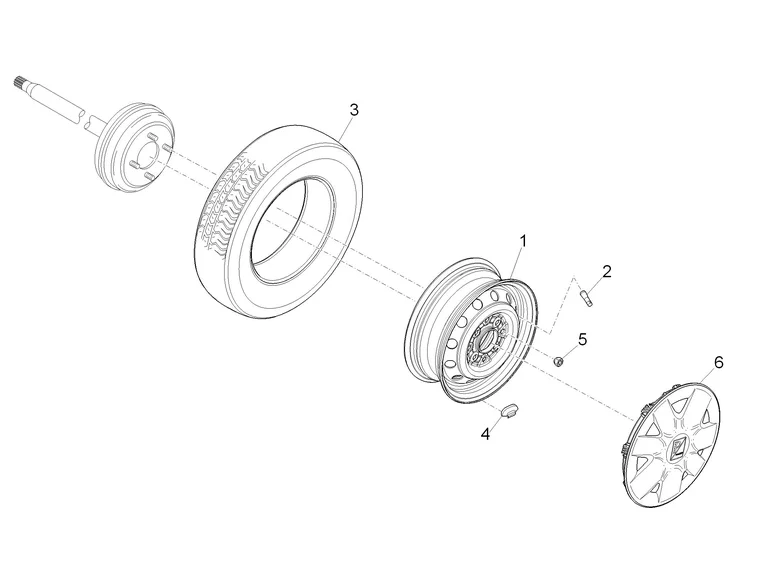 Roues avant et arrière 