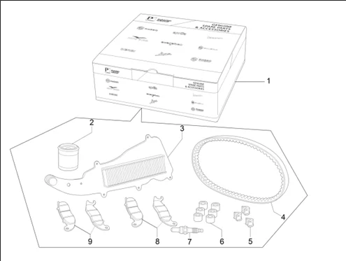 Complete wear and maintenance kit