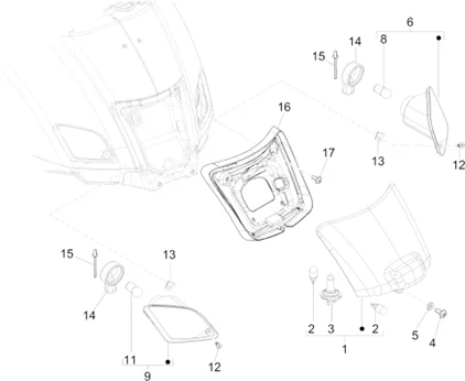 Eclairages arrière - Clignotants