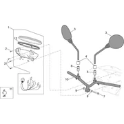 Guidon-tableau de bord