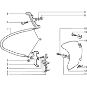 Portillon essence-blocage de direction
