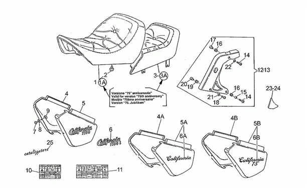 Selle-carrosserie cent.