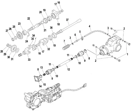 Transmission complète