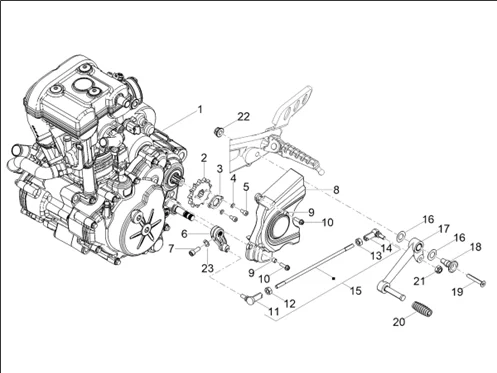 Moteur-Groupe complementaire