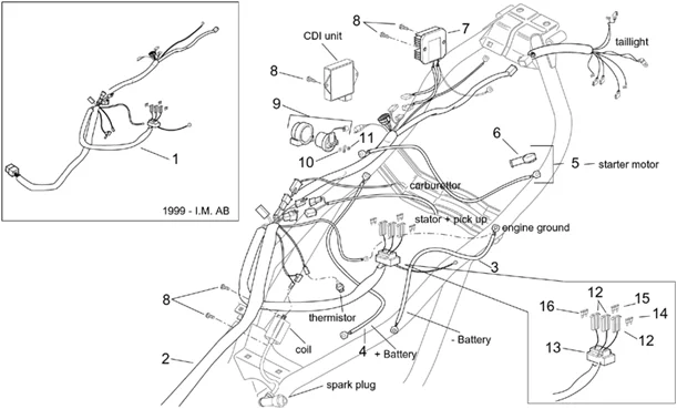 Circuit electrique II