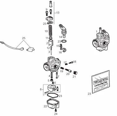 Carburateur
