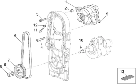 Générateur de courant