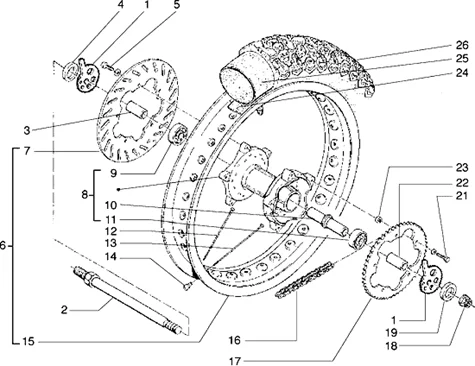 Roue ar