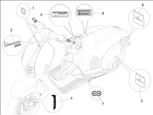 Monogrammes - Decorations