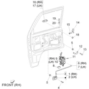 Composants des portes avant