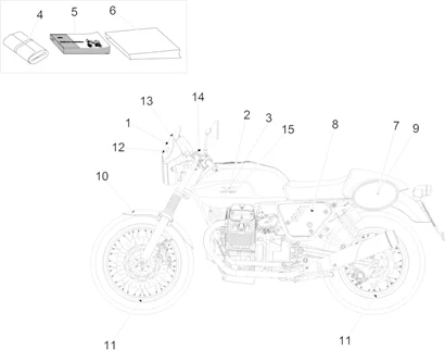 Décalco et plaquettes