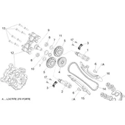 Distribution cylindre avant