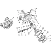 Transmission cpl. II