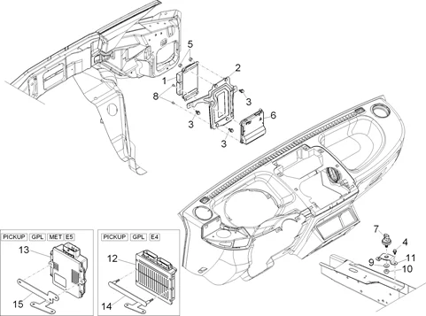 Centrales électroniques – Capteurs