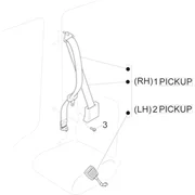 Ceintures de sécurité