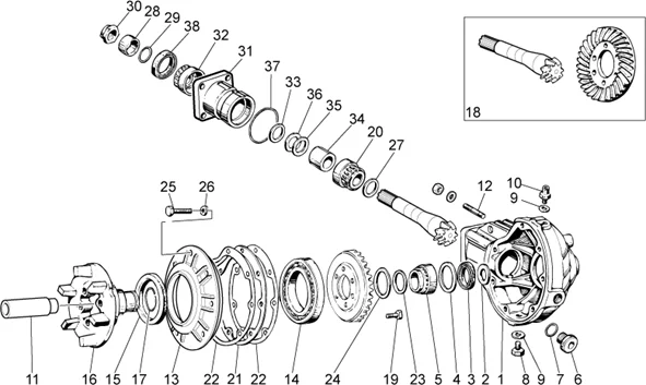 Transmission cpl. II