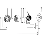 Volant magnetique