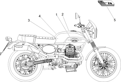 Décalco et plaquettes