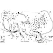 Installation refroidissement