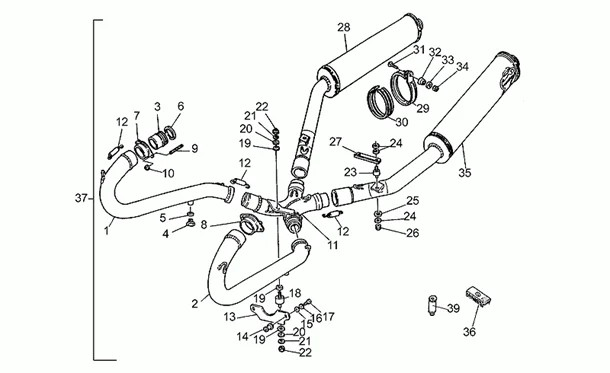 Kit potentialisation