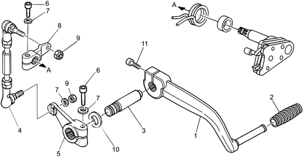 Levier boîte de vitesses