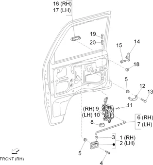 Composants des portes avant