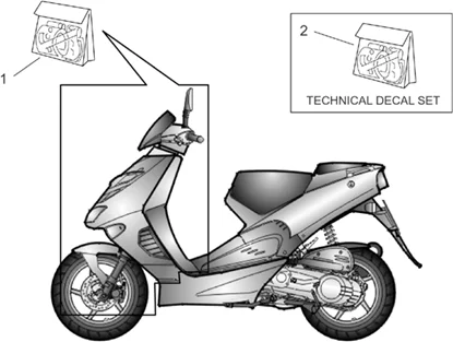 Décalco carrosserie av. et techniques