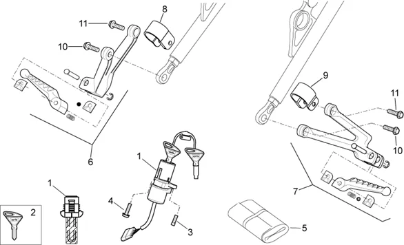 Groupe complementaire