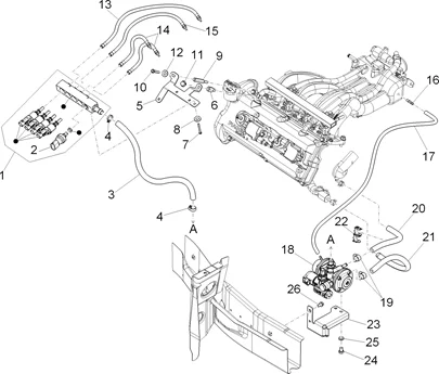 Instalation de l'alimentation Méthane