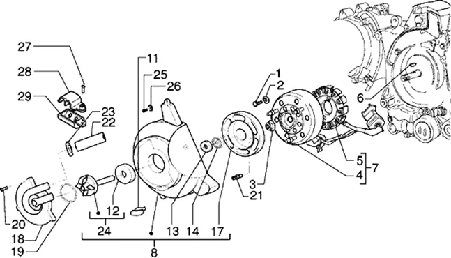 Volant magnetique